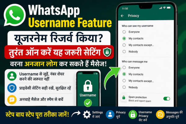 WhatsApp Username Feature