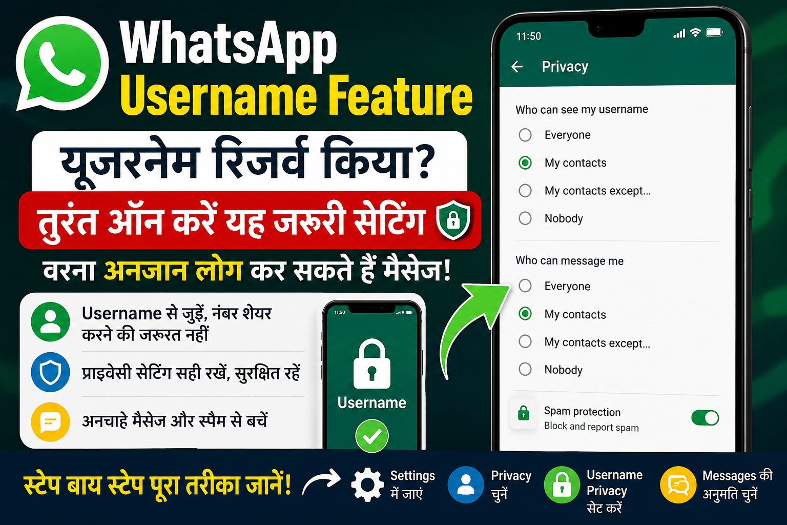 WhatsApp Username Feature